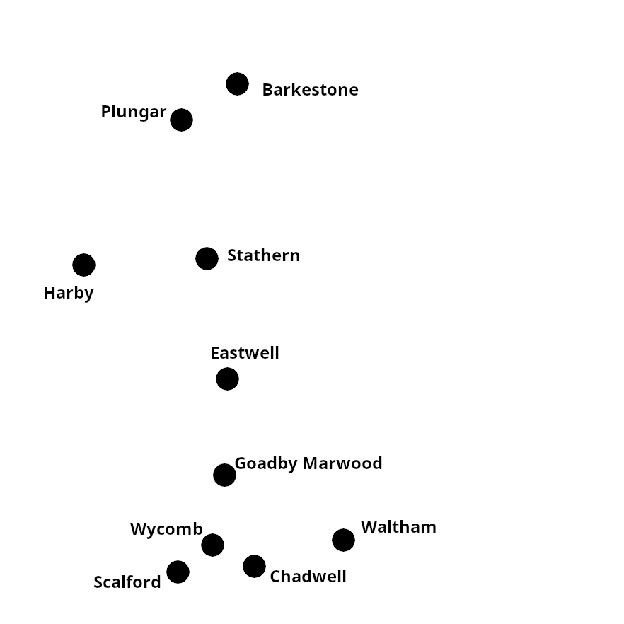 Simple map showing the villages on our usual route